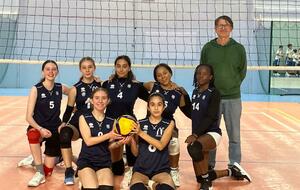 M15 filles 6x6 - Tournoi de qualification Coupe de Seine et Marne